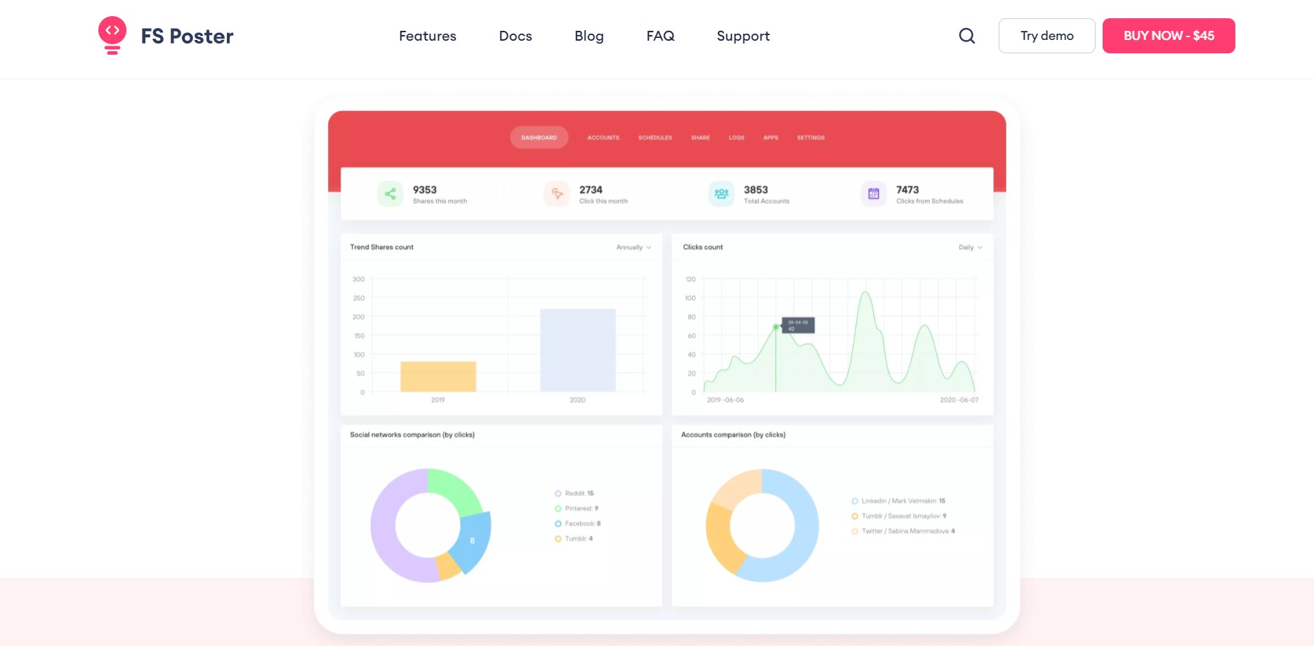 FS Poster Twitter marketing plugin